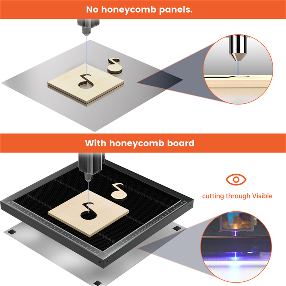 ACMER Honeycomb Panel Laser Wo – Laser Engraving Software recenzja i cena