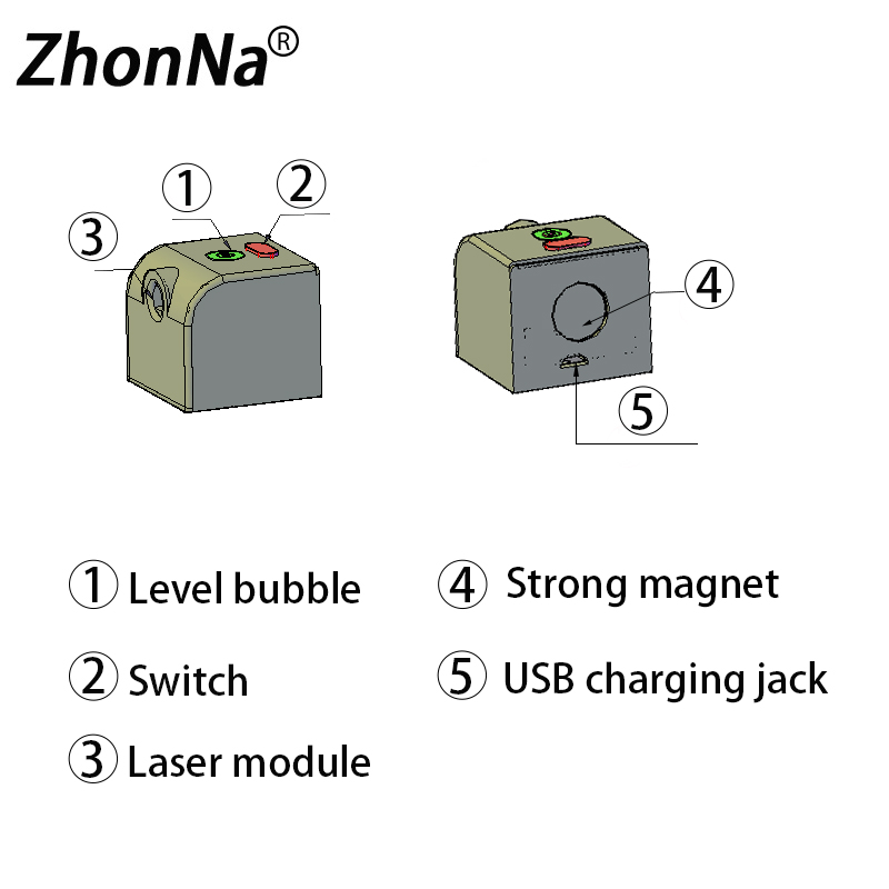 Portable Mini Laser Level Meas – Industrial Laser Alignment recenzja i cena