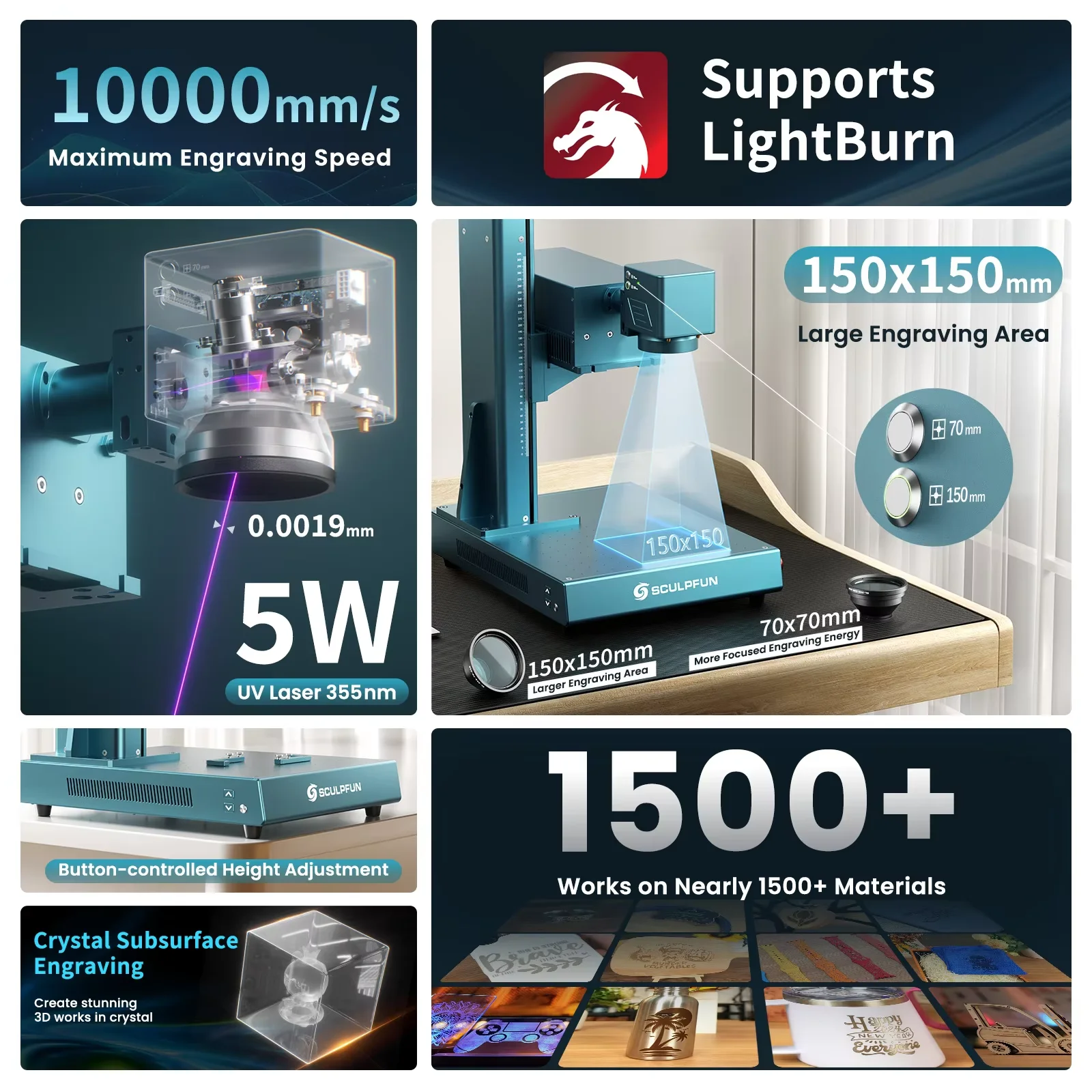 SCULPFUN V5 UV Laser Engraver  – Industrial Uv Laser recenzja i cena