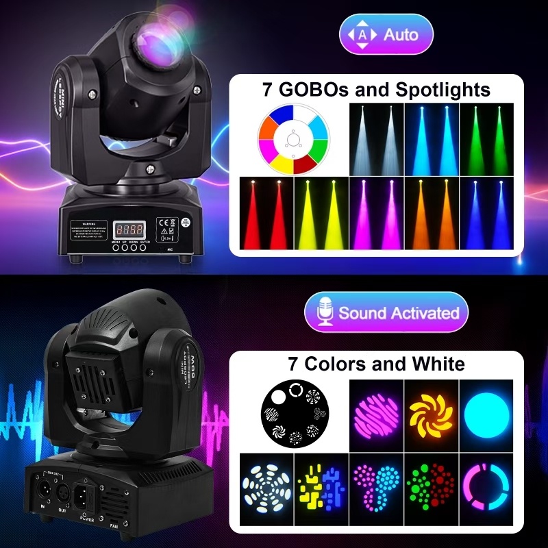 2PCS 60W Mini Led Dmx Gobo Mov – Laser Power Supply 60W recenzja i cena