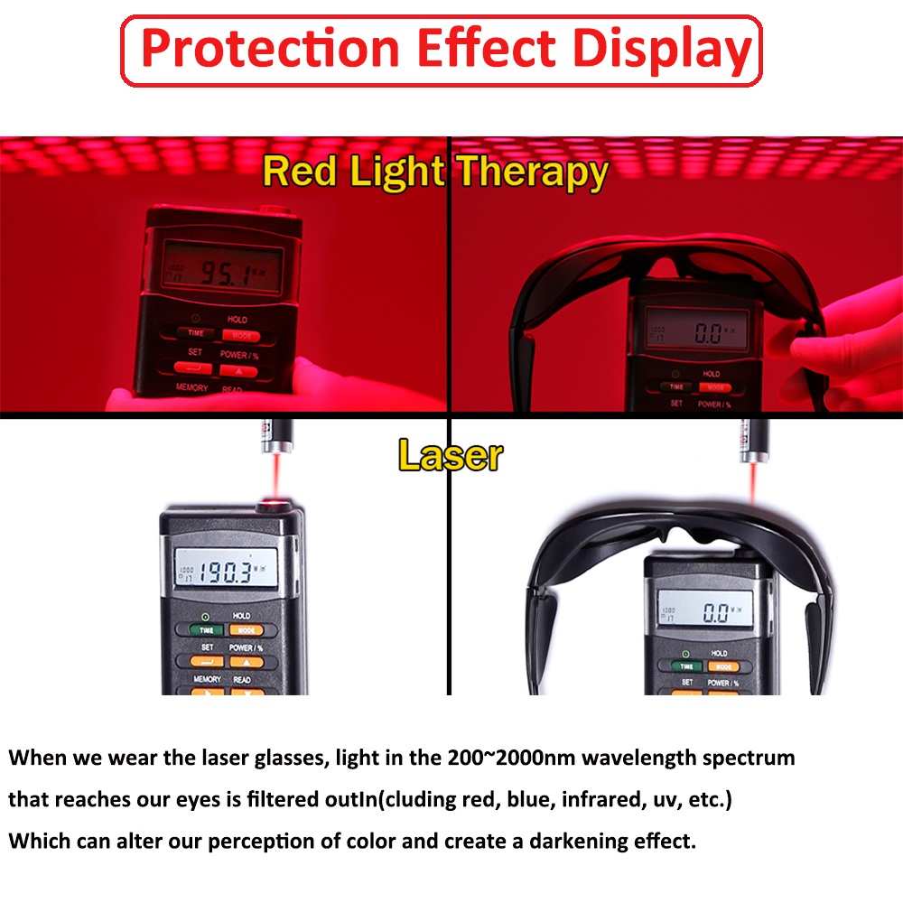 OD6+IPL Beauty Laser Glasses T – Industrial Laser Hair Removal recenzja i cena