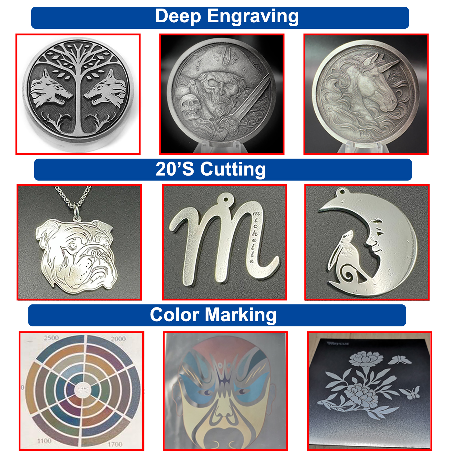 JPT Mopa Laser Marking Machine – Industrial Laser Etching Machine recenzja i cena