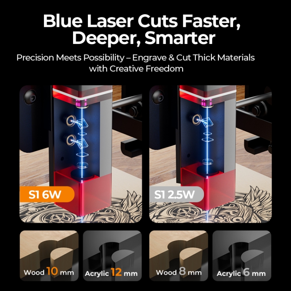ACMER S1 Mini Laser Engraving  – Laser Engraving Software recenzja i cena