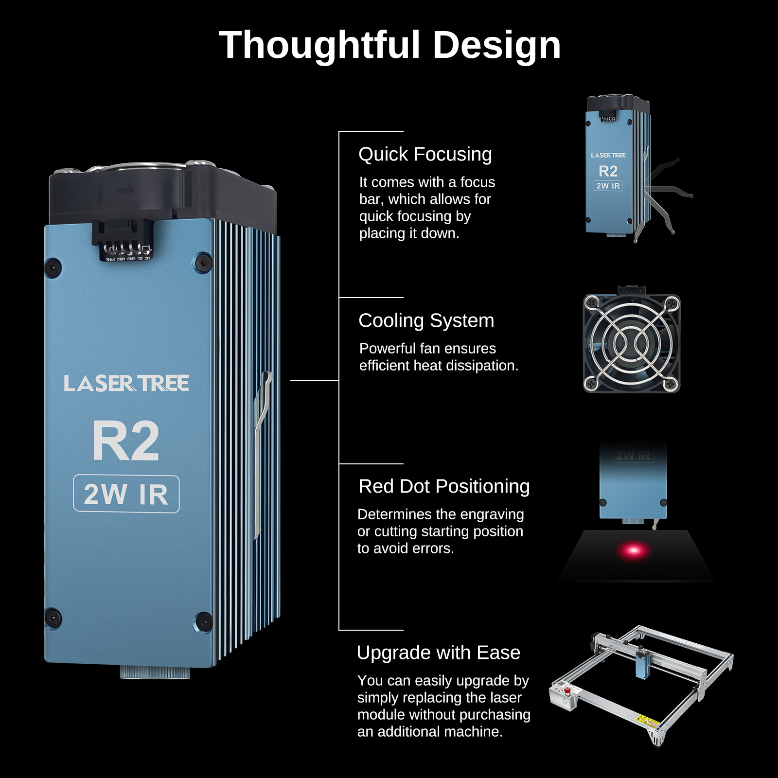LASER TREE R2 2W 1064nm Infrar – Laser Engraving Software recenzja i cena