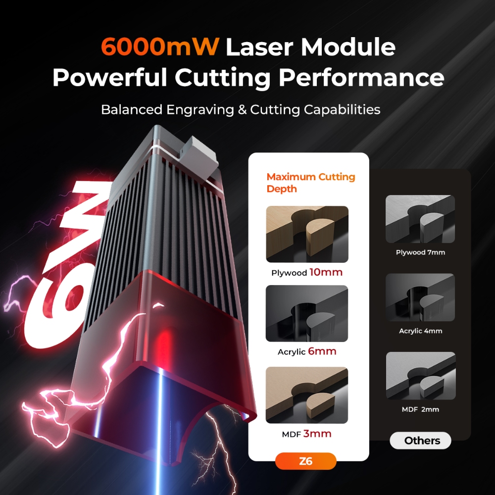 ELIDOR Z6 6W Laser Engraver an – Laser Engraving Software recenzja i cena