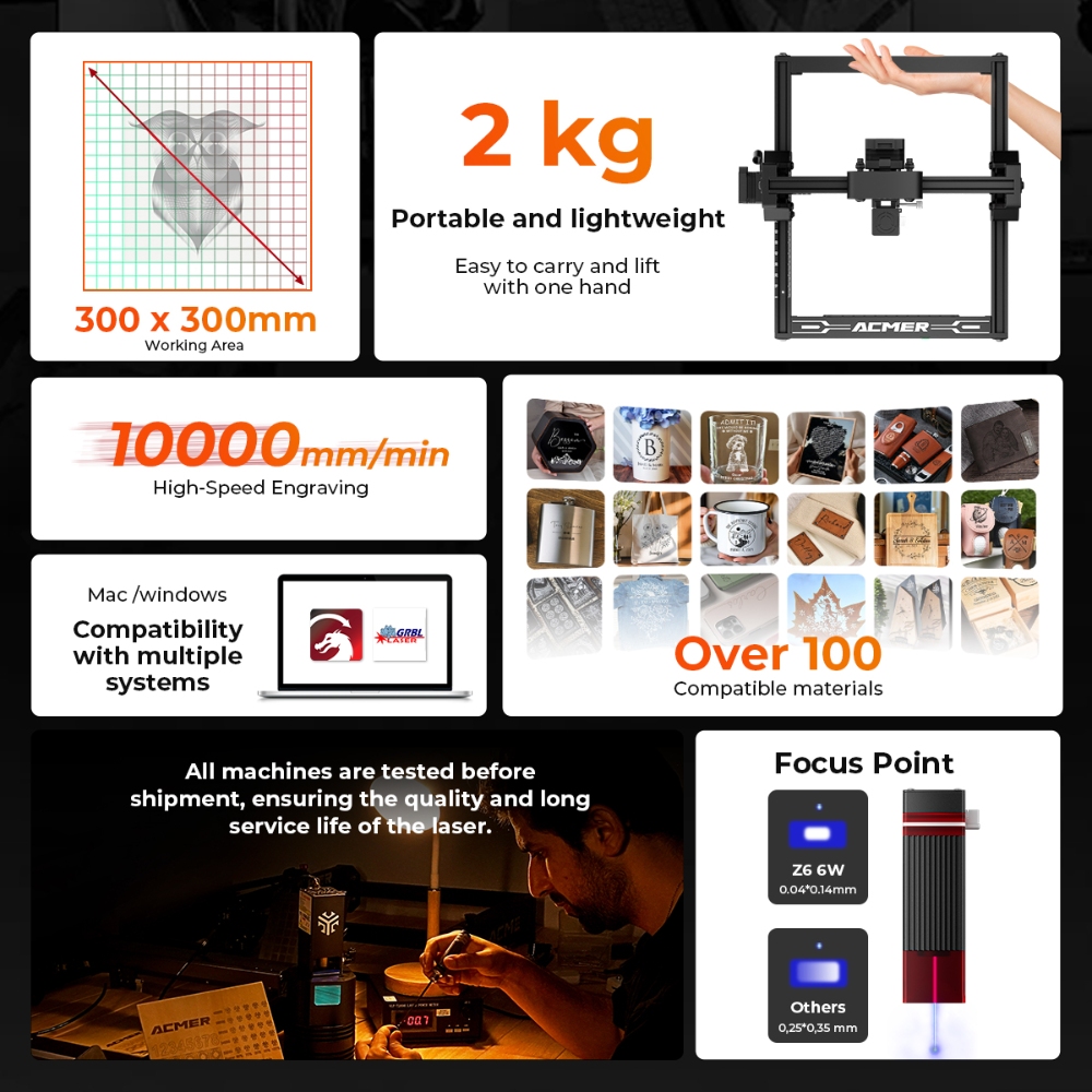 ELIDOR Z6 6W Laser Engraver an – Laser Engraving Software recenzja i cena