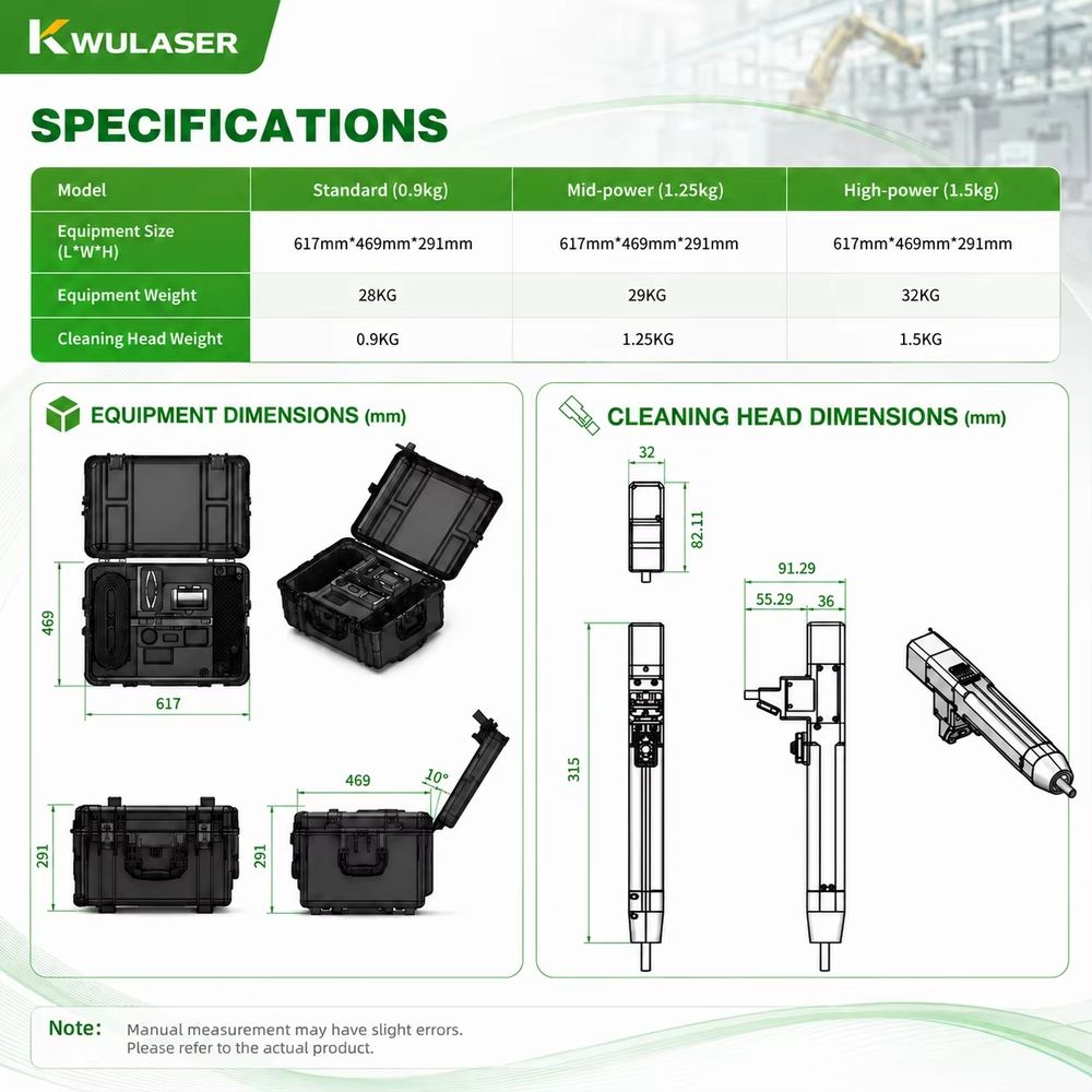 Pulsed Laser Surface Treatment – Industrial Laser Cleaning Equipment recenzja i cena