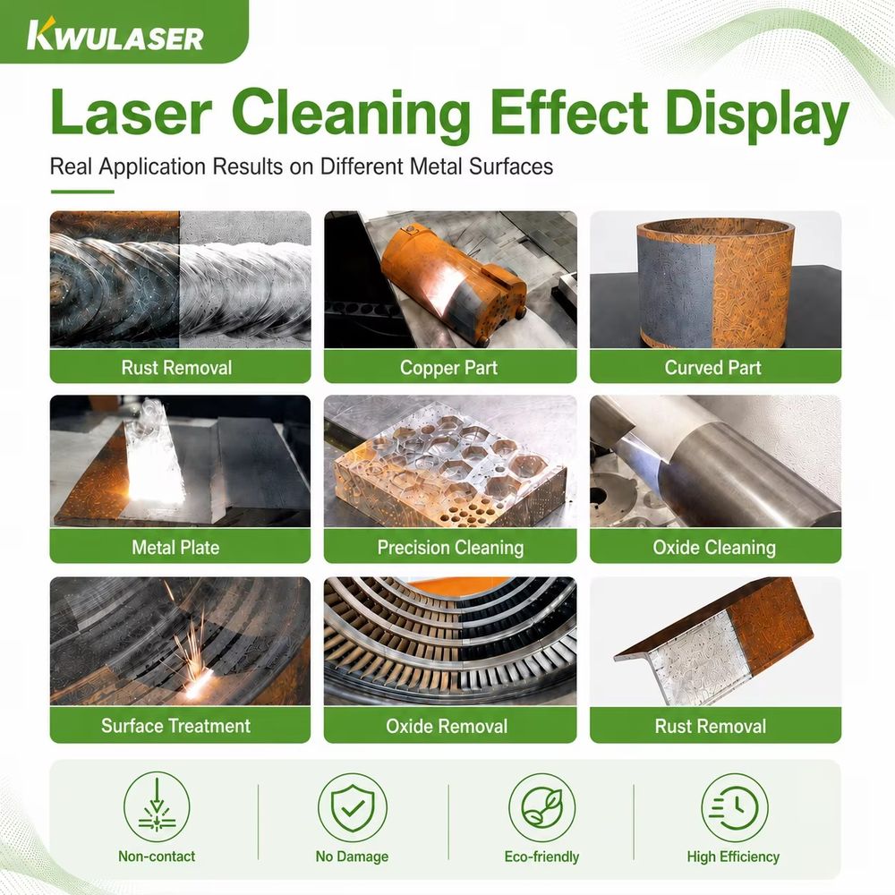 Pulsed Laser Surface Treatment – Industrial Laser Cleaning Equipment recenzja i cena