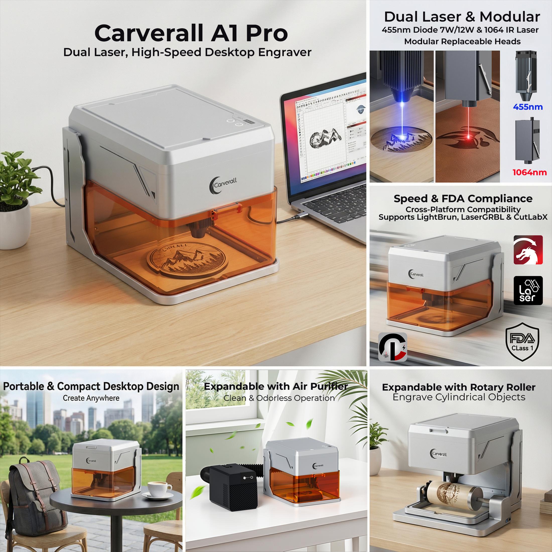 Carverall A1 Pro Laser Engrave – Industrial Laser Etching Machine recenzja i cena
