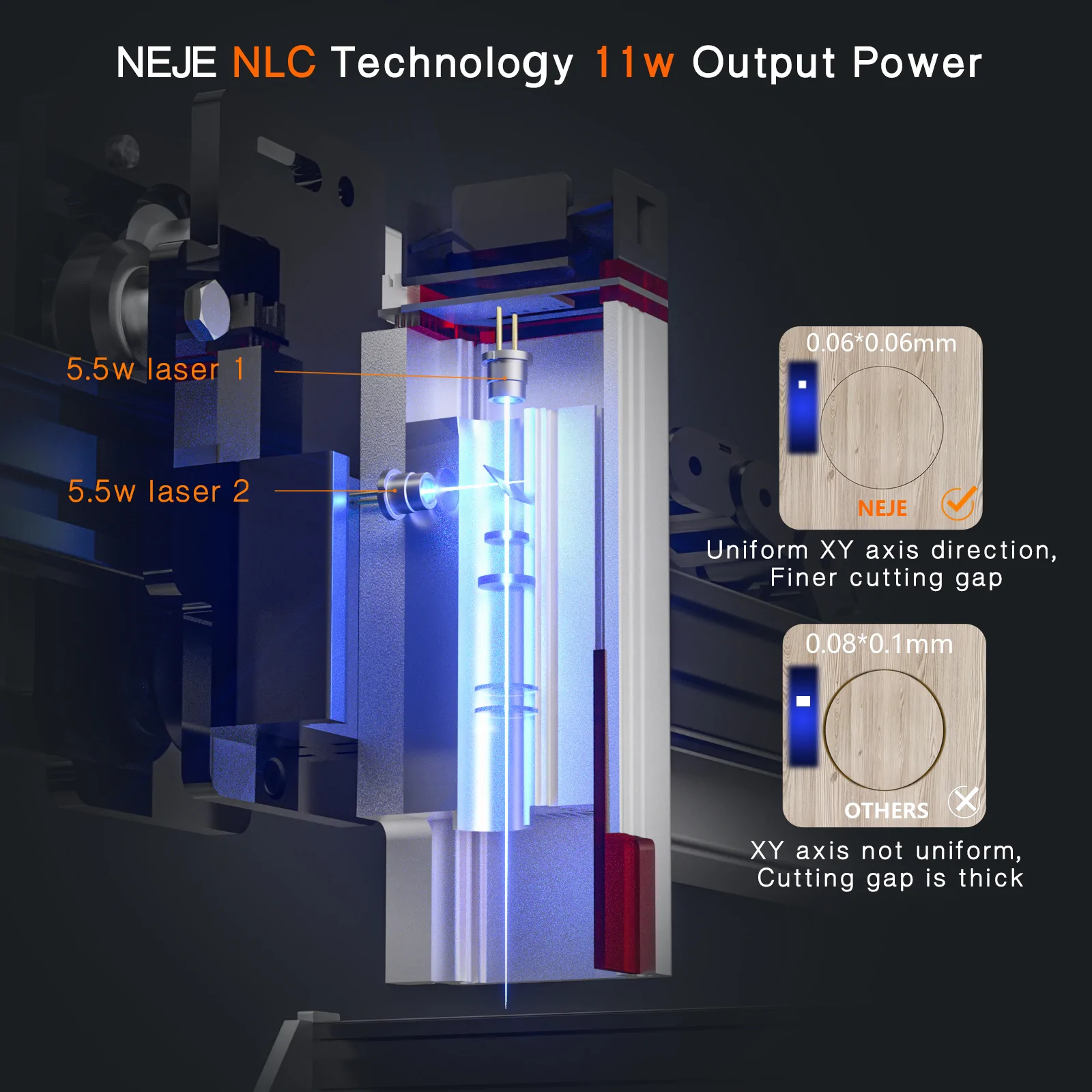 NEJE E40 Laser Module Kit 80W  – Laser Engraving Software recenzja i cena