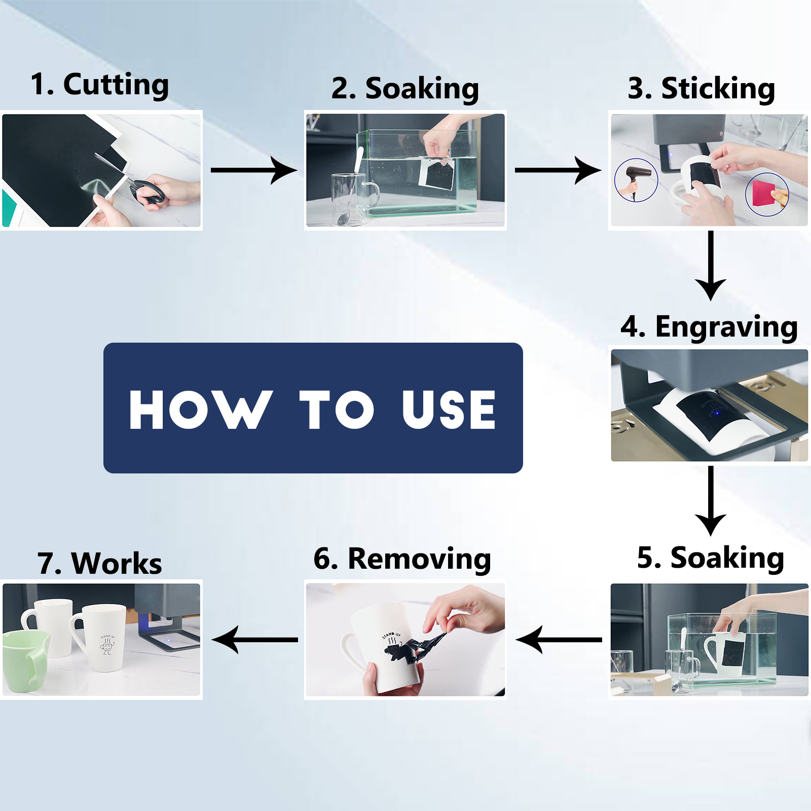 5 Black Marking Paper for LONG – Industrial Uv Laser recenzja i cena