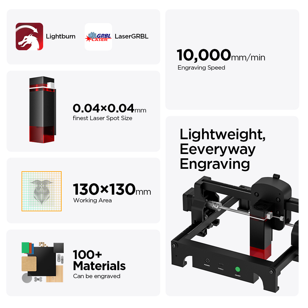 ACMER S1 2.5/3.5/6W Laser Engr – Laser Engraving Software recenzja i cena