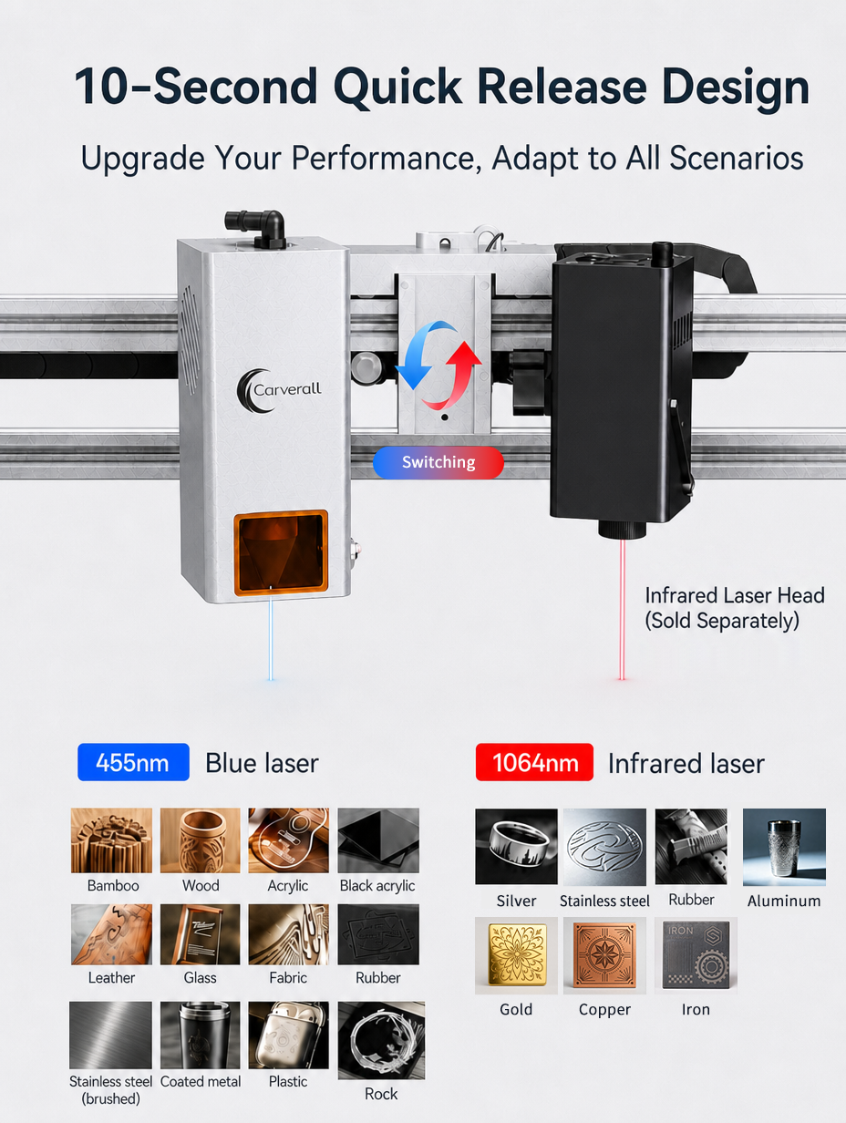 Carverall JL9 20W Laser Engrav – Laser Engraving Software recenzja i cena
