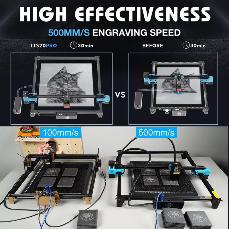 TWOTREES TTS-20 Pro 20W Metal  – Industrial Laser Etching Machine recenzja i cena